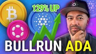 Woowzers! Cardano UP 129%!!!, Latest Cardano ADA News Update