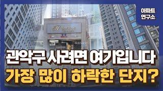 장단점 확실한 관악구 / 노후자산 되어줄까? 가장 많이 하락한 아파트 단지는?