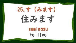 15.Kanji related to Basic verbs② (JLPT N4,5/Masu-Form)開けます、閉めます、切ります、着ます・・・