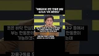 후원금모금 바닥민심은 한동훈