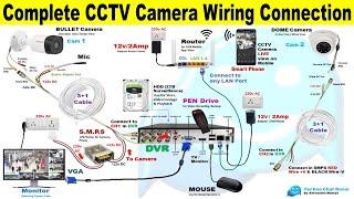 CCTV camera complete installation guide | CCTV camera for home setup diagram in Hindi