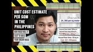 Unit Cost Estimate Per Square Meter in the Philippines | Ep. 4 | Jonathan & Mikka