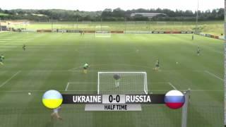 28.06.2015 - Final - Ukraine v Russia (15:00)