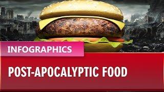 Post-Apocalyptic Food