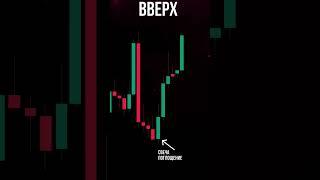 Куда пойдёт график ? Или как торгует Макс ? #pocketoption #quotex #трейдинг #trading #форекс #forex