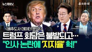 “李, 인사 논란에 지지율 조정올 것”…“이화영 입이 핵심!” [뉴캐]