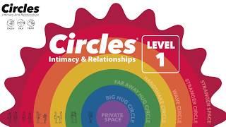 Circles Level 1: Intimacy and Relationships® Teaser | James Stanfiled Company