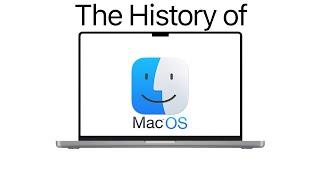 The history of macOS