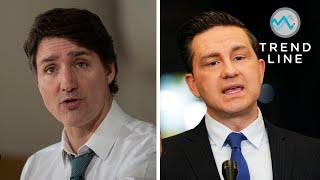 Nanos polls: Poilievre's ahead but Trudeau's closing the gap | TREND LINE