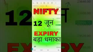 Nifty prediction for tomorrow / Nifty prediction for Thursday 12 June / #nifty #stockmarket