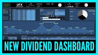 ⭐New Dividend Dashboard⭐