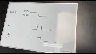 POLYPHAZ input supply voltage protection explained