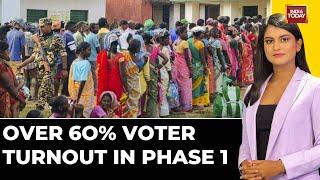 Assembly Polls 2024: Phase 1 Polling Ends In Jharkhand And Wayanad, High Voter Turnout | India Today