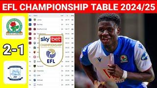 EFL Championship Table Updated Today Blackburn vs Preston ¦ EFL Championship Table Standings 2024/25