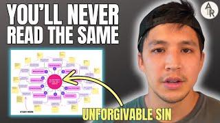 THIS Simple 5-Step Bible Study Model Will Unlock The Bible For You | Beginners Bible Study Guide