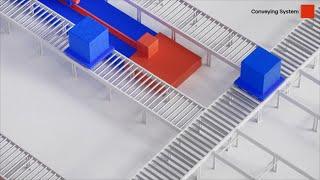 Enotek Group | Intelligent Conveying System