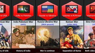 Famous War In The History Of Different Countries