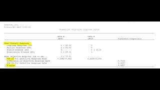 Efficacy Analysis for Oncology studies- CLASS 09 Summarize objective response rates