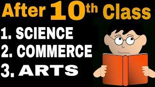 What after 10th Class | Career Options after 10th (SSC) | Which Subject to Choose after 10th |