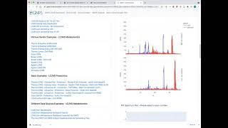 GNPS Dashboard - Puri Cummings - Quick data analysis of MS1 single quad data