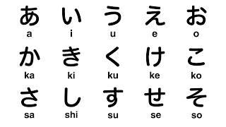 【 All Hiragana 】Japanese alphabet | Learn Japanese for Beginners