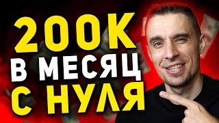 Как начать бизнес с нуля, если нет идей и денег в 2021 году 16+