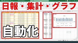 【自動化Excel】毎日の売上日報を記録して『年間』『四半期』『月』ごとに自動集計する表とグラフの作り方