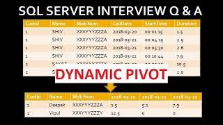 dynamic pivot in sql | sql server interview question and answer part 23