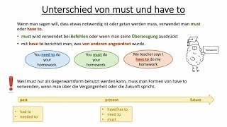 Unterschied und Verwendung von must, have to, mustn't und needn't