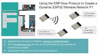 Using the ESP-Now Protocol to Create a Dynamic ESP32 Wireless Network Part 1