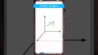 What is a Vector?