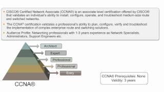 CCNA Certification Online Training | Cisco Certified Network Associate Course | CCNA Videos