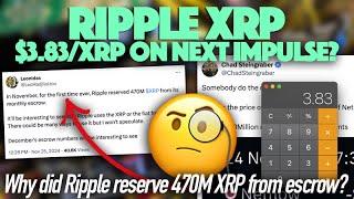 Ripple XRP: Will XRP Reach $3.83 On Next Impulse? + Why Has Ripple Reserved 470M XRP From Escrow?