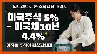 미국주식5%-채권4.4%=0.6% 아직은 주식이 괜찮긴 한데