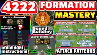 4222 Formation SECRETS: Most META FORMATION currently | Proven Strategies by World Rank 8 eFootball