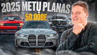 ROLANDAS: 2025 METŲ PLANAS