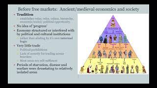 Lecture on foundation for free markets  Friday  March 28  2025b