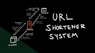System Design: Design a URL Shortener like TinyURL