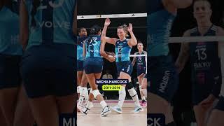 LOVB’s Penn State Pipeline 