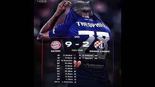 Dinamo Zagreb️ #football ￼️ #dinamo  #bayern  #realmadrid 