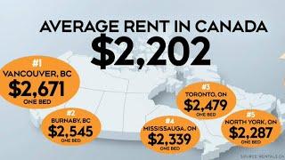 Canada housing crisis: Average rental price over $2K