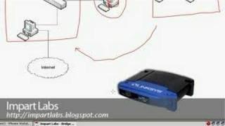 Bridged Networking - Part 1 (Network Bridge Essentials)