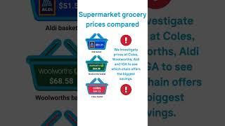 Supermarket grocery prices compared