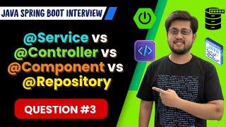 Java Spring Boot Interview Question 3:  RestController vs Service vs Component vs Repository