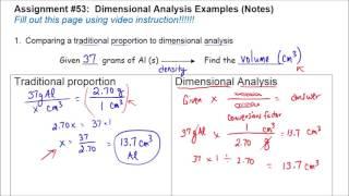 Dimensional Analysis Introduction (teaching the method)