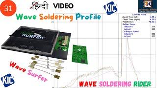Wave soldering profiling, How to use KIC wave surfer.