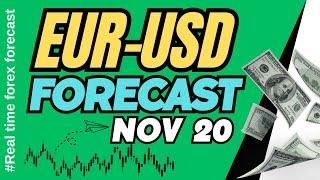 EUR USD Daily Forecast for November 20, 2024