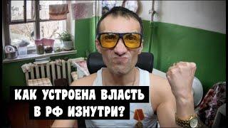 Как устроена власть в РФ? Кто и чем нас кормит?!  06.12.2024. Эхо РТС