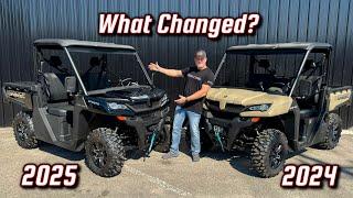 2025 CFMOTO UFORCE 1000 Walk Around | What's New on this UTV