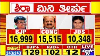 BJP Candidate Dr. Rajesh Gowda Leading With 3,325 Votes In Sira | RR Nagar, Sira By-election Result